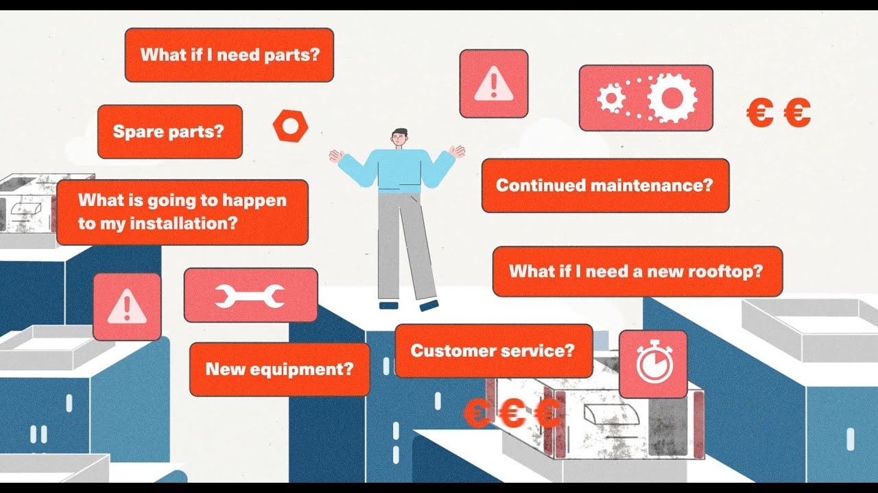 Trane - a STABLE AND RELIABLE partner for Rooftops - TODAY and for the FUTURE
