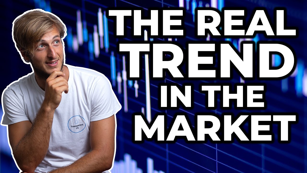 How to Identify The TREND In FOREX