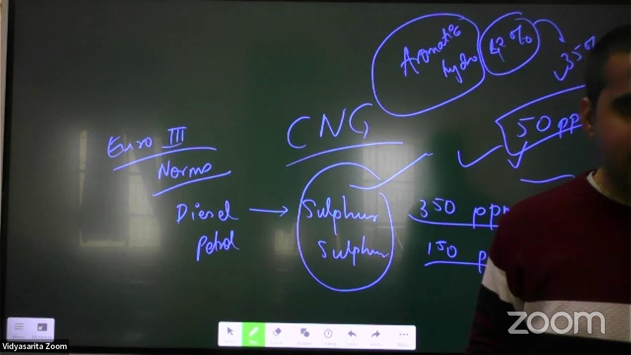 Environmental issues L-01  | 31-07-2022 | Kapil Sir | Biology  12TH FTB  |VSA