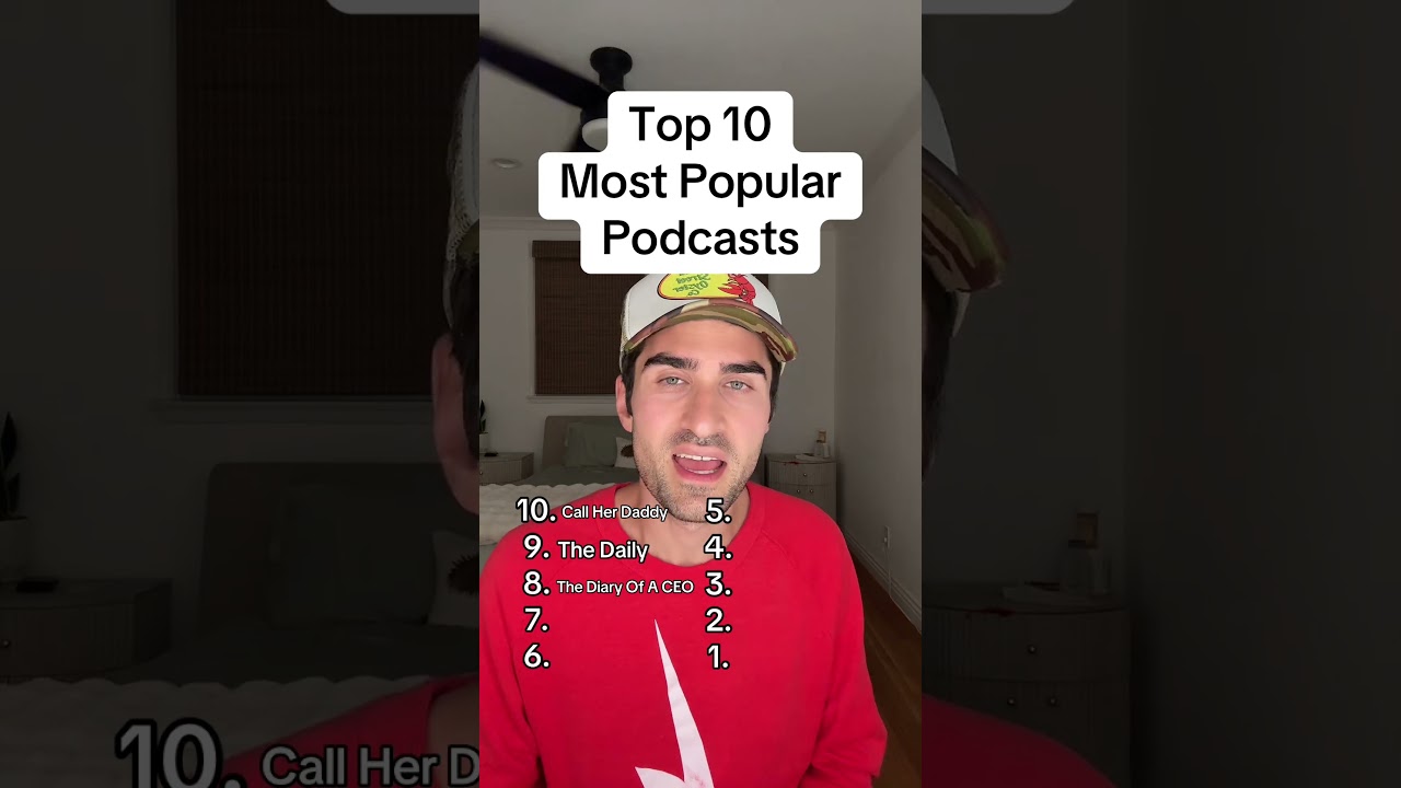 10 самых популярных подкастов