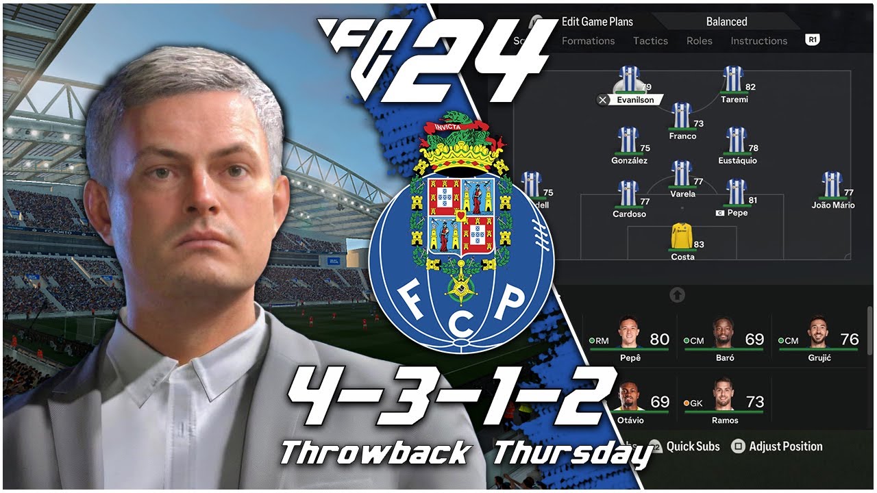 Jose Mourinho's 4-3-1-2 Porto Tactics | EA FC 24