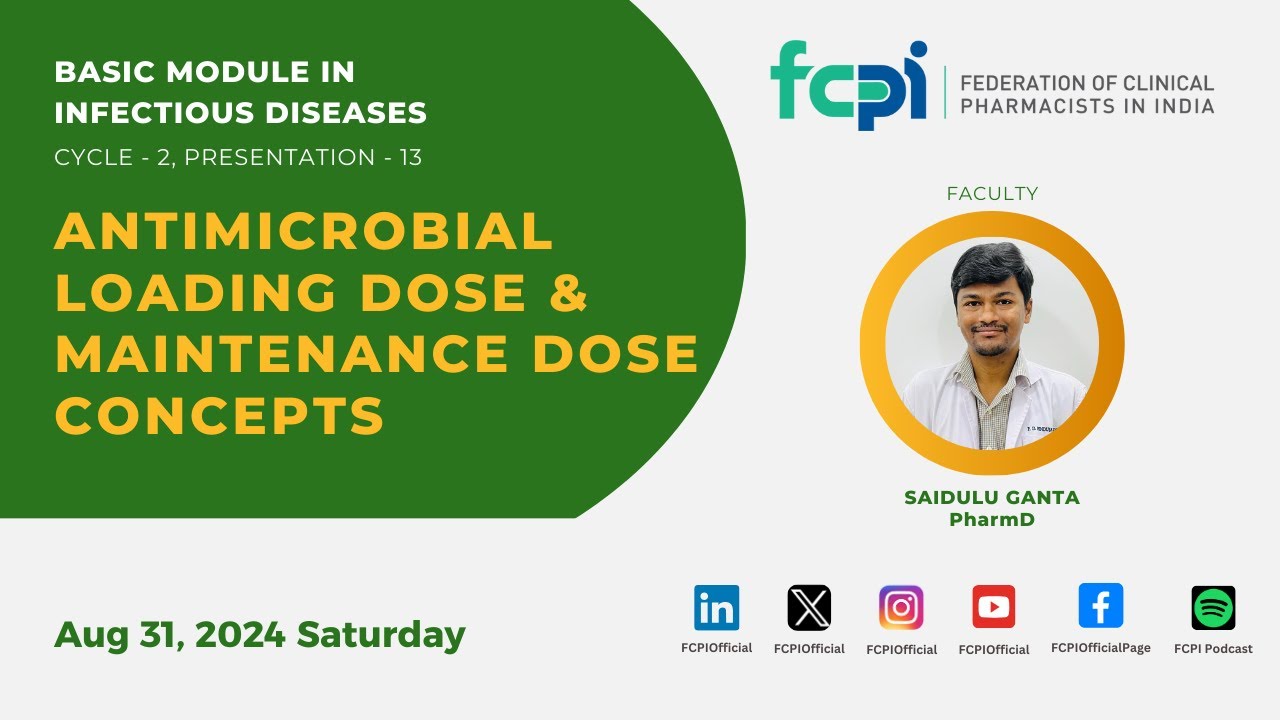 Antimicrobial Loading Dose & Maintenance Dose Concepts