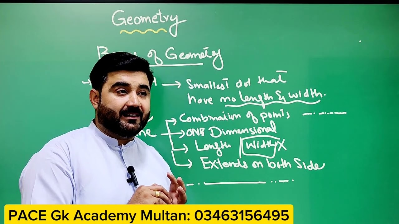 Geometry | Mathematics | Complete lecture in Urdu/Hindi