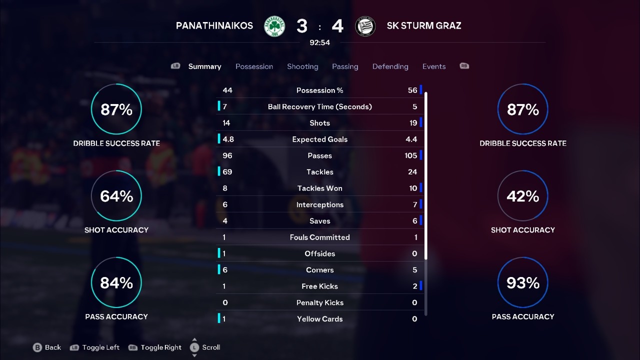 PANATHINAICOS 3-4 SK STURM GRAZ FIFA26UEFAEUROPALEAGUESIMMATCH MATCHDAY 88 LEAGUE PHASE