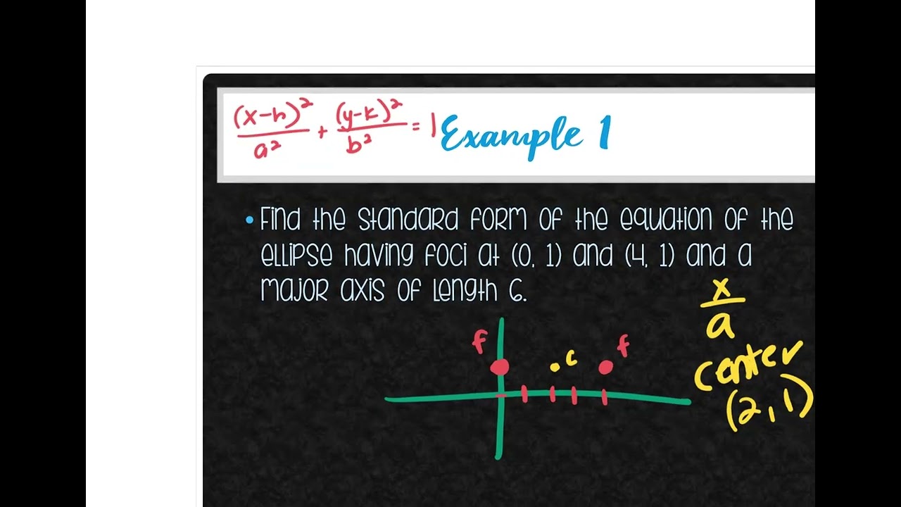 3.18_APPC 4.6B - Ellipses