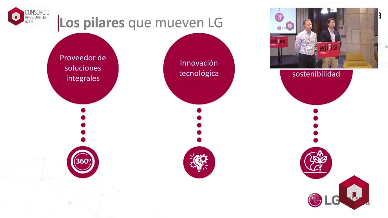 ediFica 21 - Workshop LG