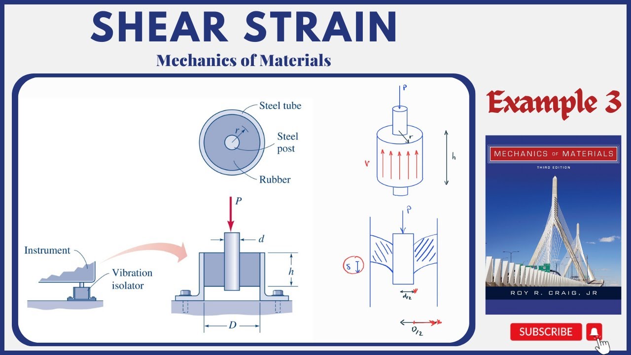 Shear Strain Example 3 - Mechanics of Materials