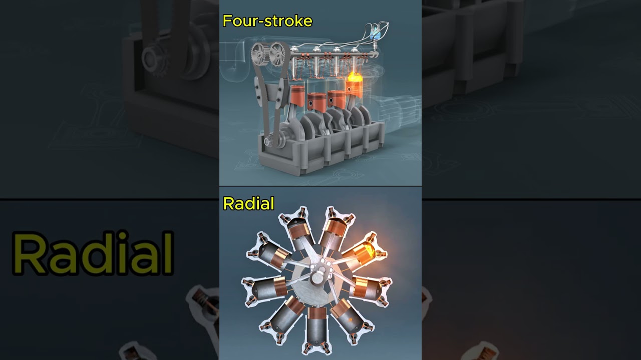 Radial vs Otto Engine: How They Work!