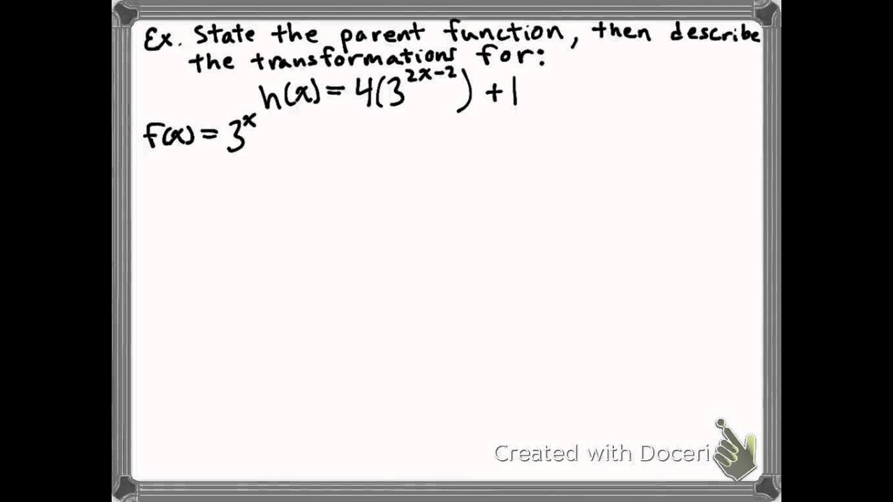 Transformations of Exponential Functions