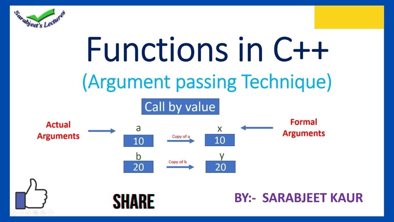 Argument passing technique of functions in c++/ call by value used in c++ explained with example