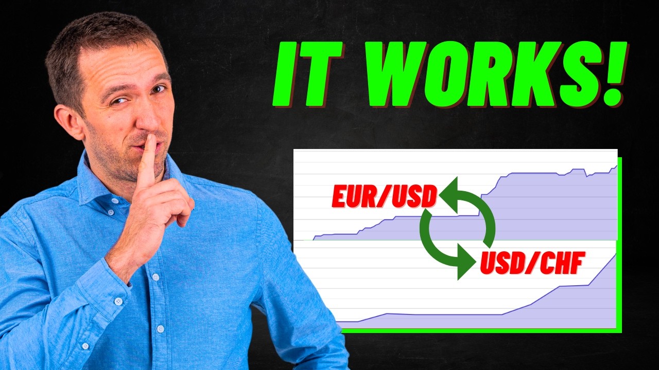 This Trading Bot uses a Currency Correlation Strategy