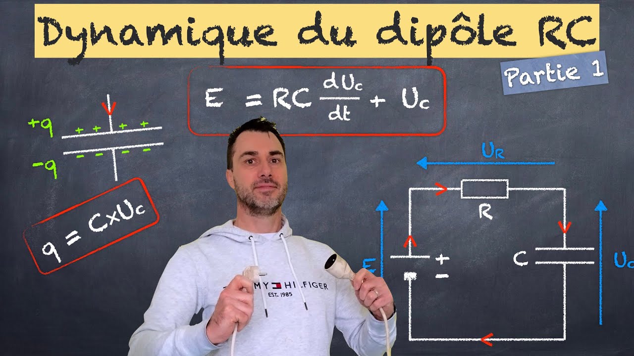 Dynamique du dipôle RC Partie 1 - Terminale Spé physique