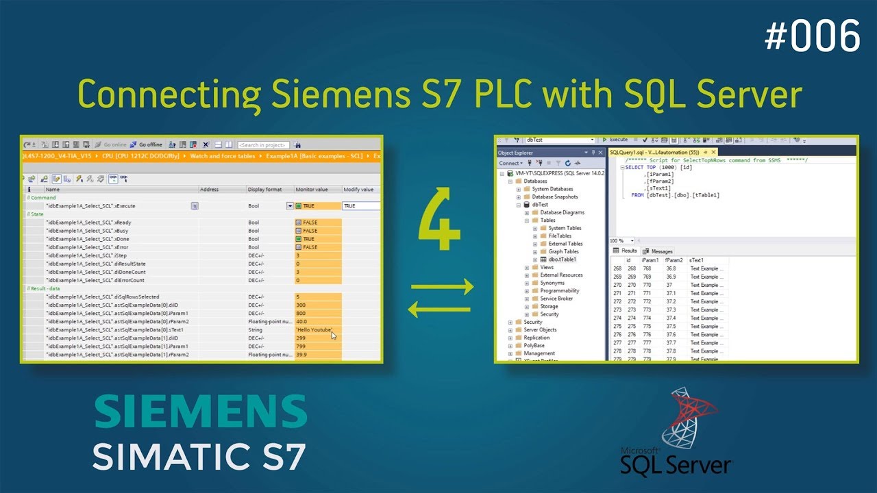 Как подключить ПЛК Siemens S7 1200 к базе данных SQL Server
