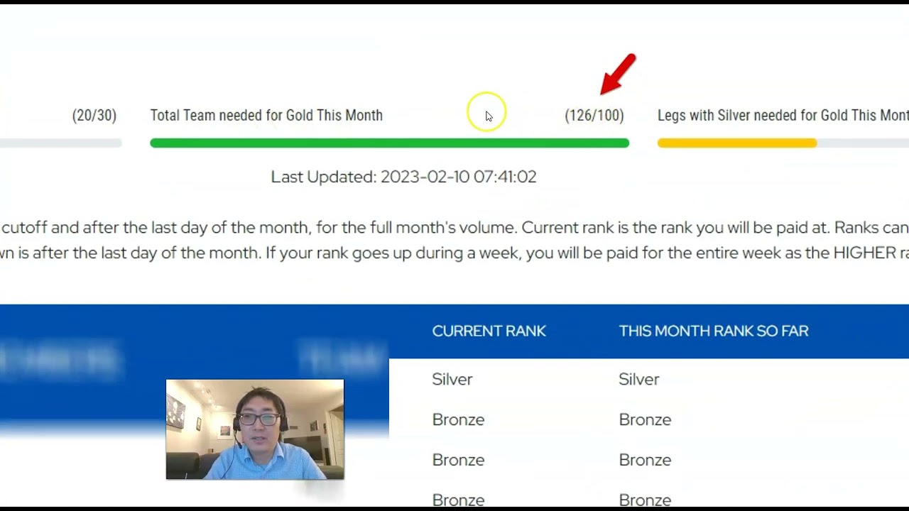 2 Weeks update with LiveGood