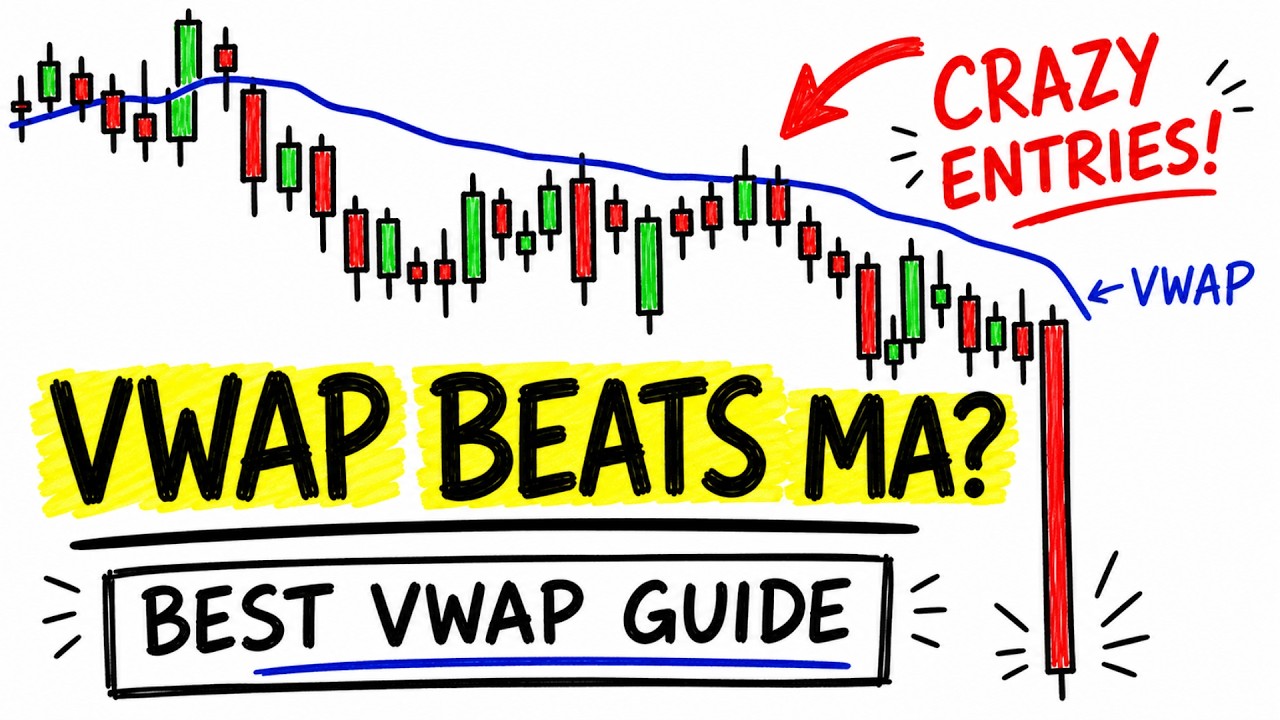 OPANUJ trading z VWAP w 75 minut (Pełny kurs wskaźnika i strategii)