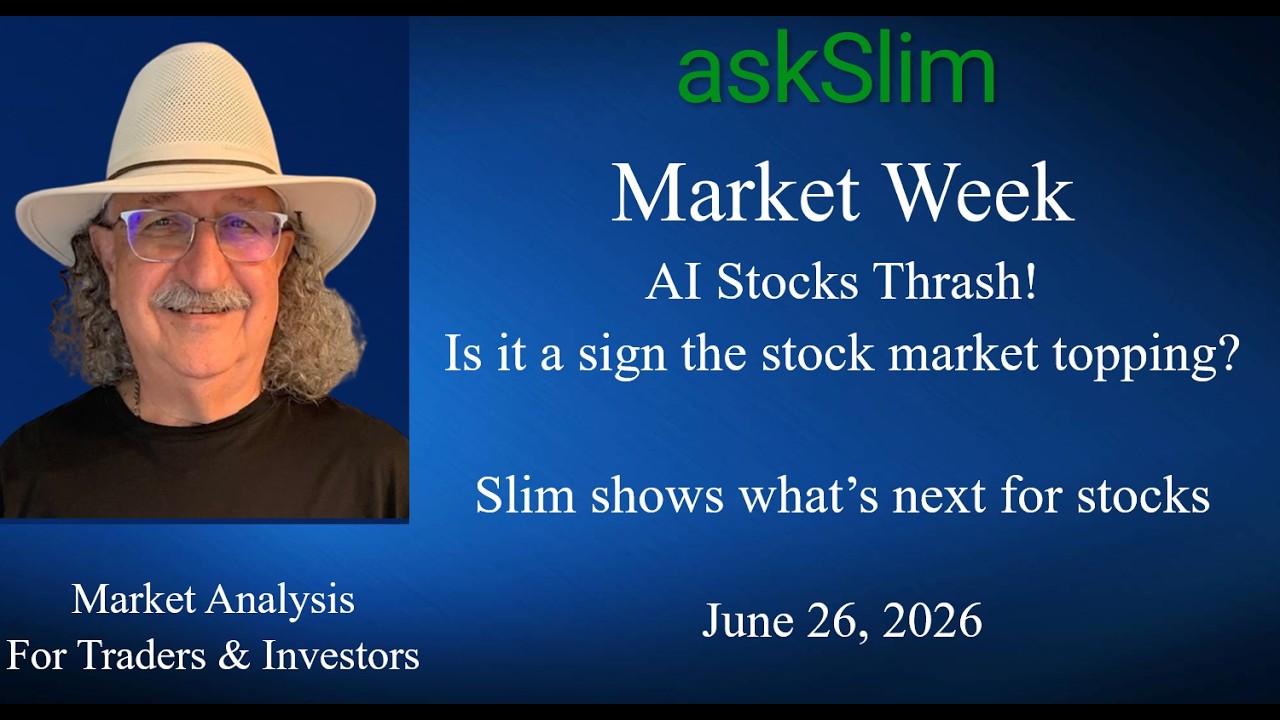 askSlim Market Week 06/26/26 - Analysis of Financial Markets