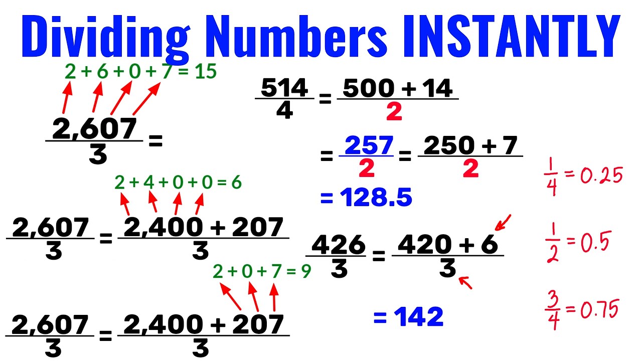 Dividing Numbers INSTANTLY!