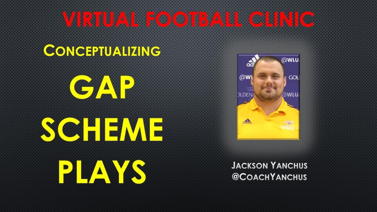 Gap Scheme Run Plays