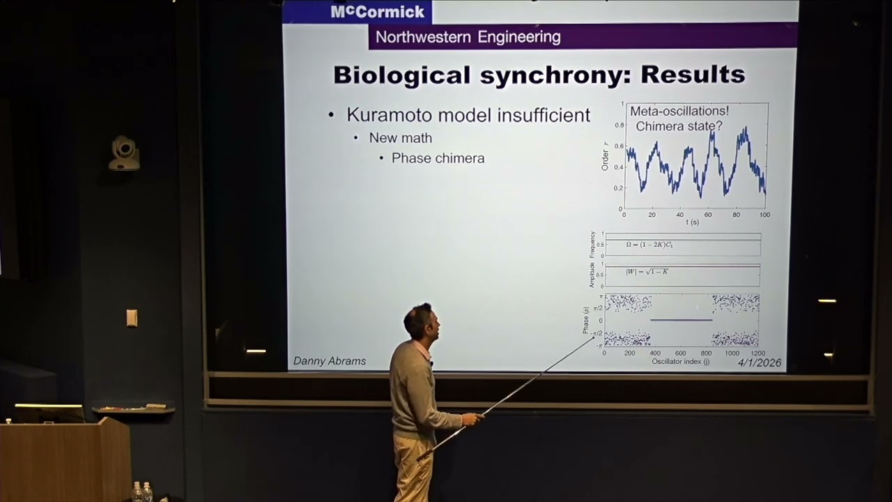 Danny Abrams: Modelowanie i analiza sygnalizacji synchronicznej w układach biologicznych (2 kwietnia 2026 r.)
