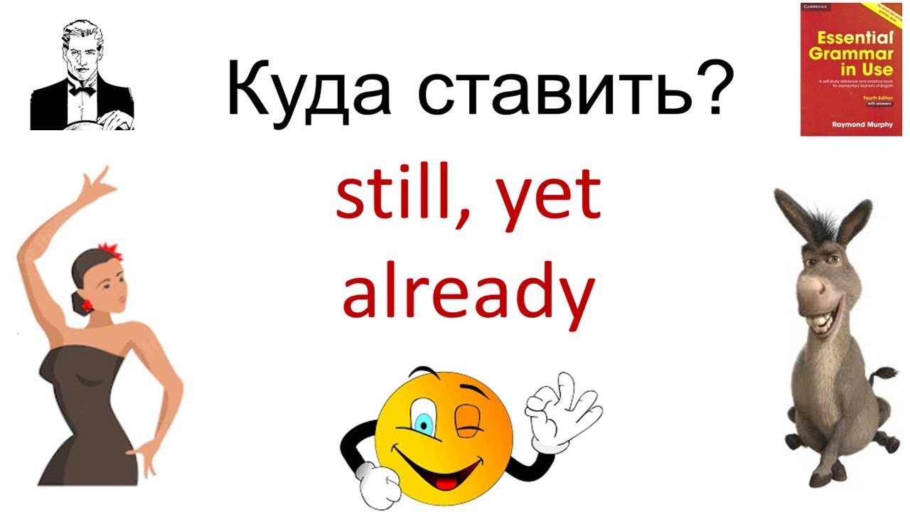 Куда ставить наречия: still, yet, already?