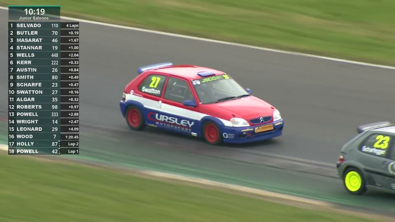 JSCC Brands Hatch race 2 -  20th April'25 - My first top 10 finish!