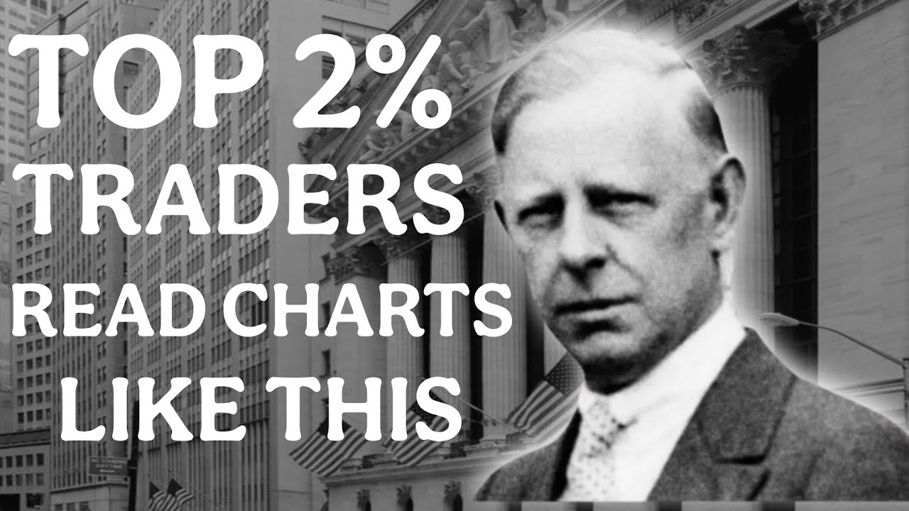 How Professionals Read Charts | Jesse Livermore’s Trading Psychology
