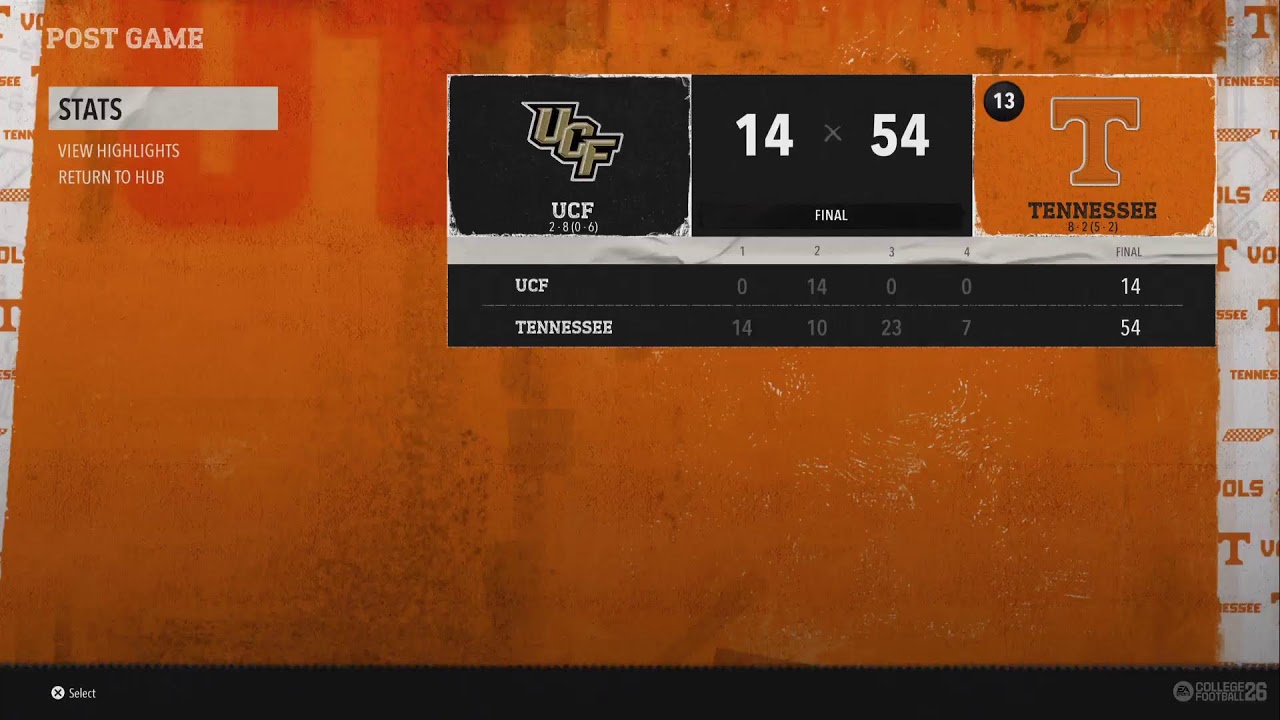 CFB26 KINETIKCFB G5 Sim League UCF Knights at Tennessee Volunteers