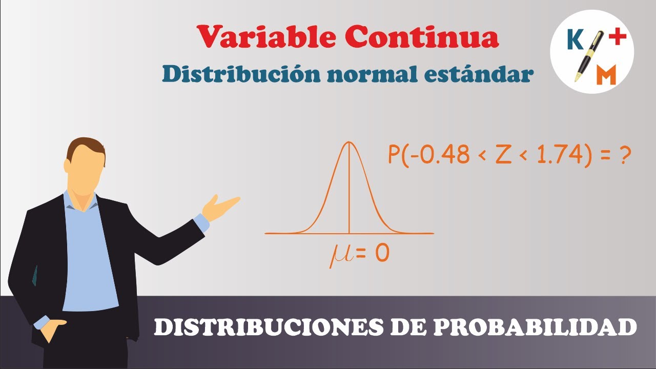 DdP -56. Distribución normal estándar. Área bajo la curva. Uso de tablas. FUNDAMENTAL - CLAVE