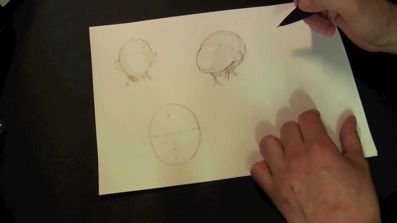 How to Draw a Face !!! Drawing Lessons : Zeichenkurs Gesicht zeichnen Grundlage
