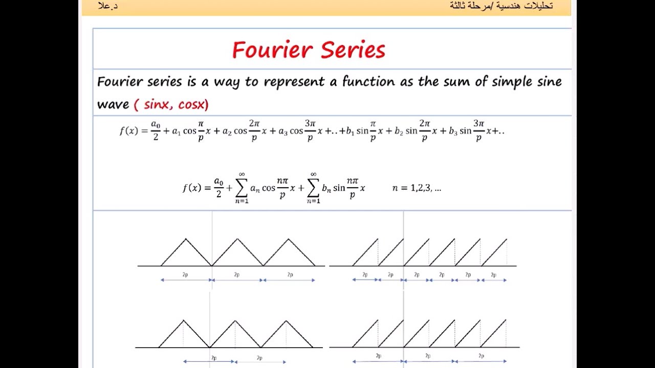 فورير مقدمة مهمة جدا جزء1 Fourier Series  -مرحلة ثالثة -تحليلات عددية