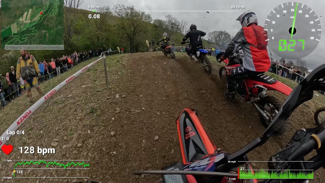 2024 NYOA Round 1 Dream Riders   1187 Pete Sturdevant