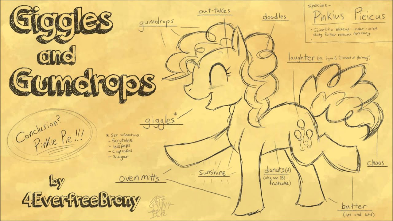 4everfreebrony - Giggles & Gumdrops (re-recorded)