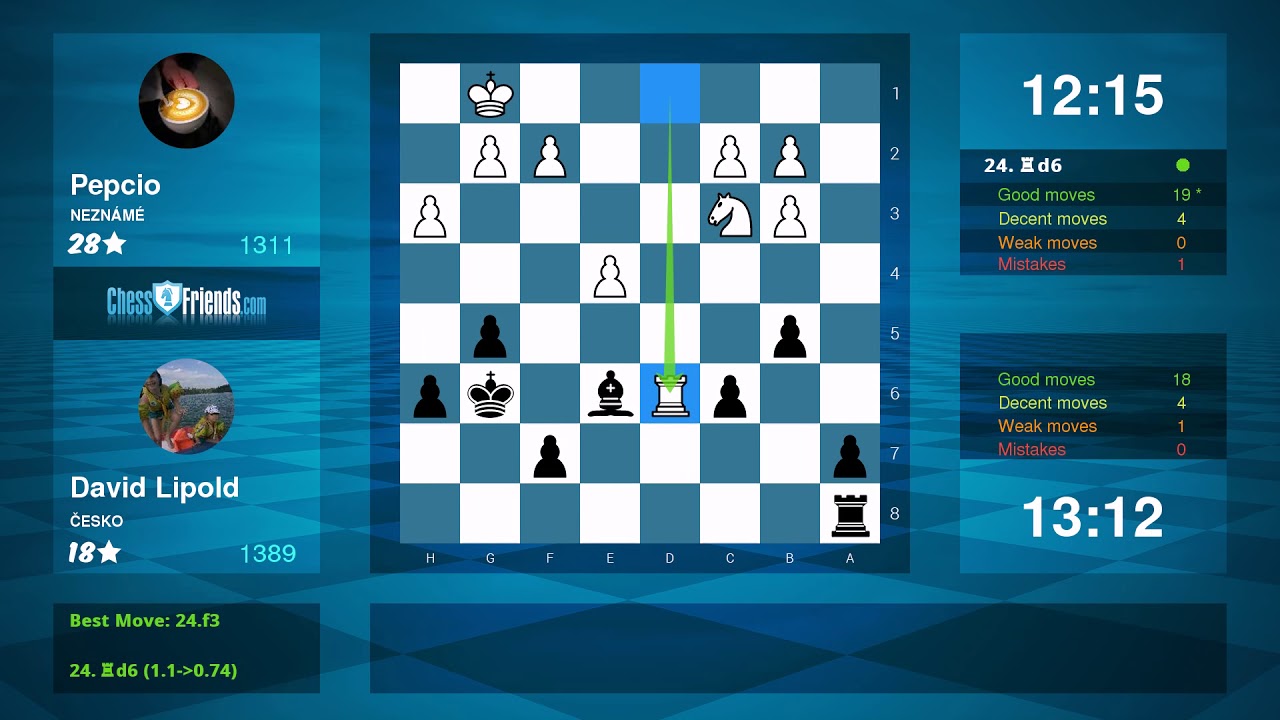 Chess Game Analysis: Pepcio - David Lipold : 0-1 (By ChessFriends.com)