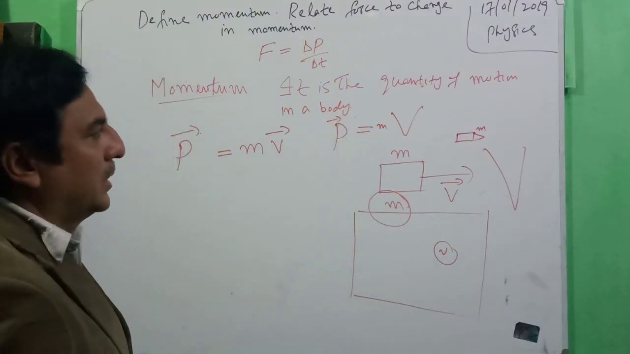 Momentum .Relate force to change in momentum.  unit#3 dynamics  physics class 9 lecture#24