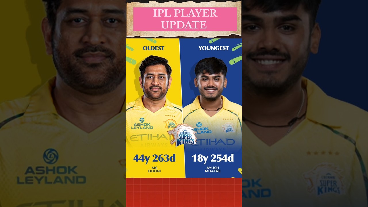 IPL Player Update #ipl2026 #csk #kkr  #b2royalsports #msdhoni #iplteam #cricket #shorts #lsg