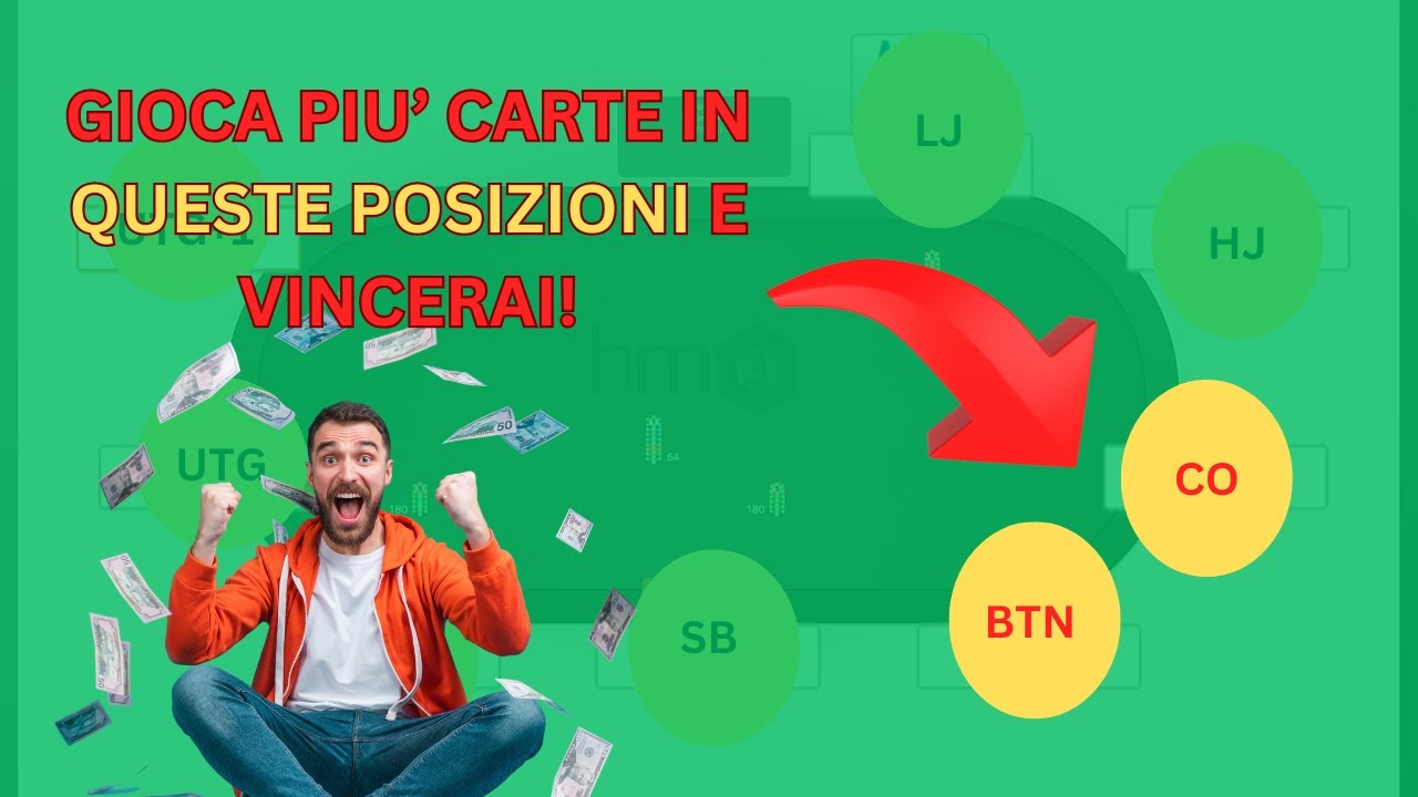 Strategie di Poker: Perché la Posizione è la Chiave del Successo nei Tavoli da Poker
