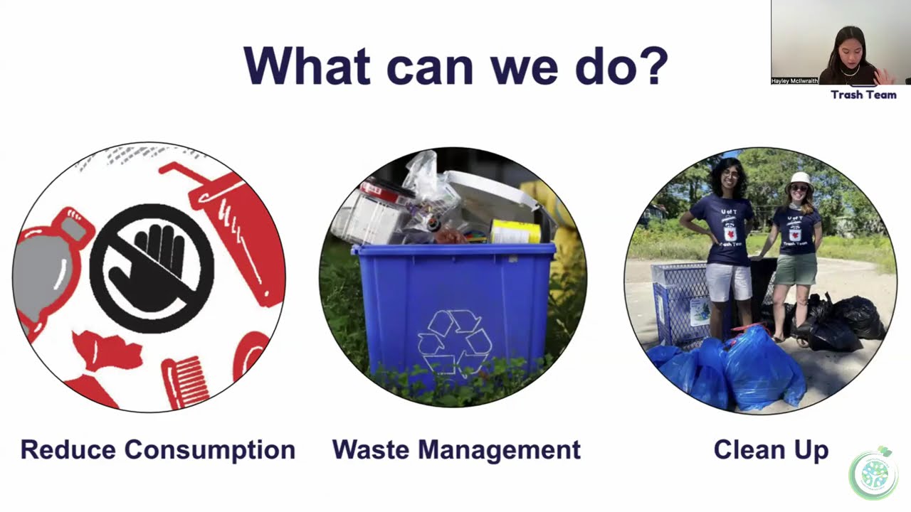 Waste Not Want Not:  Reduce Before Recycling