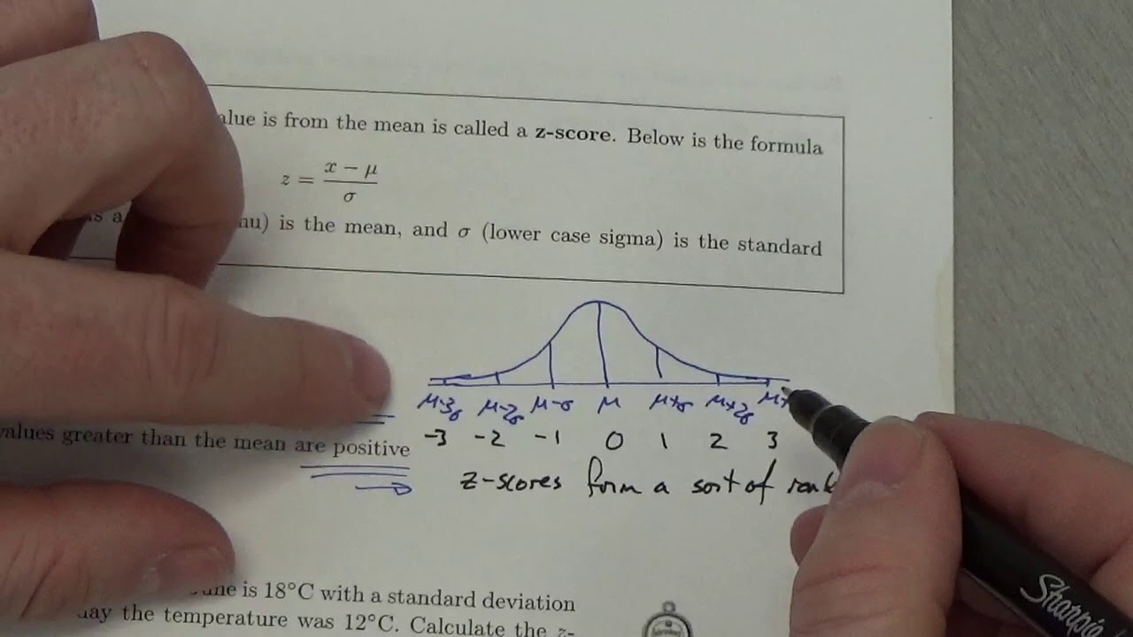 IB Z Scores   Lesson