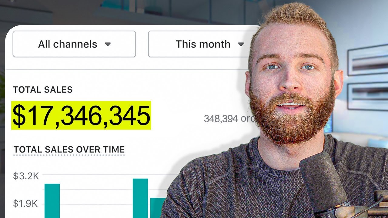 From Zero To $17M/yr with my Supplement Brand (REVEAL)