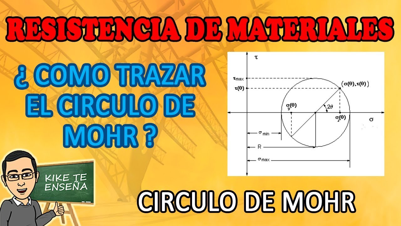 ¿ COMO TRAZAR EL CIRCULO DE MOHR?