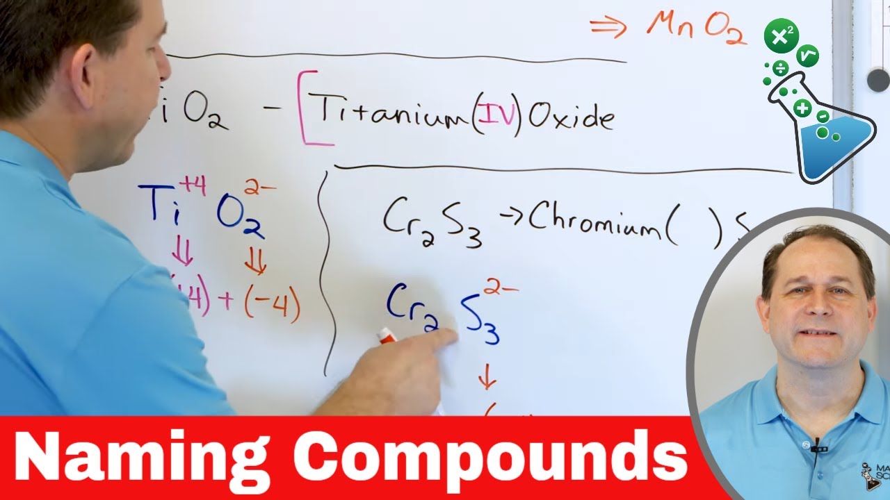 Naming Ionic Compounds in Chemistry w/ Transition Metals