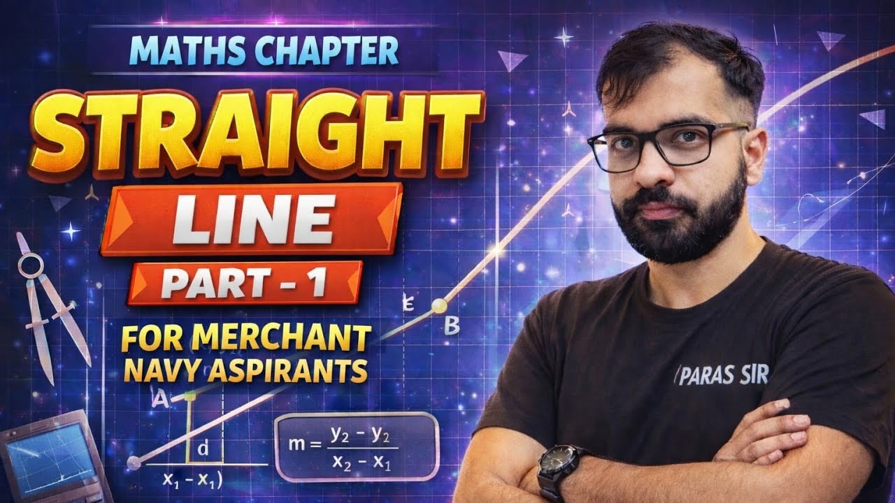 IMU CET Maths! *Straight Line* One shot Practice Questions Part 1