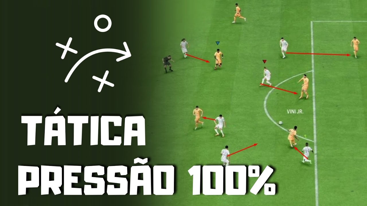 EA Sports fc 24 Tática pressão bugada finalmente descobri !