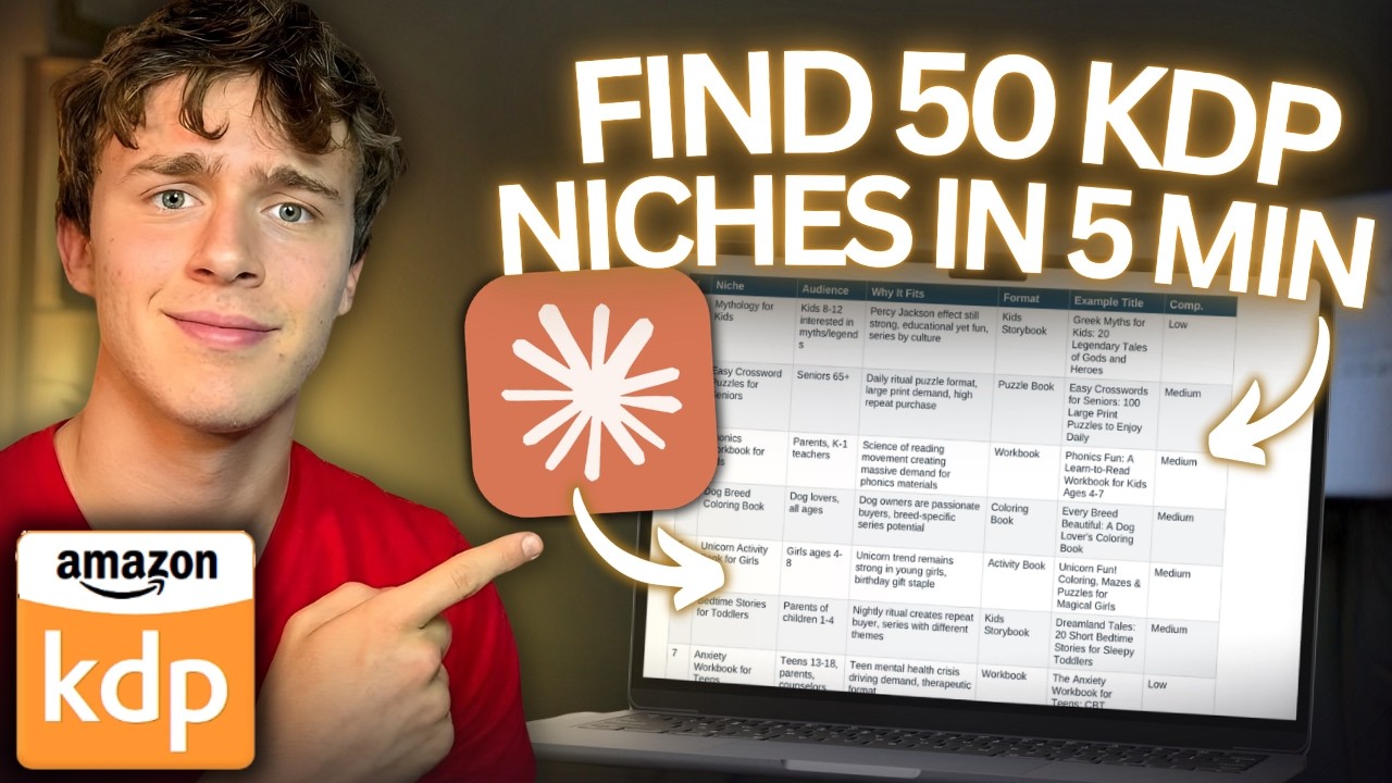 How I Use Claude to Find Profitable KDP Niches (Then Publish in Minutes)