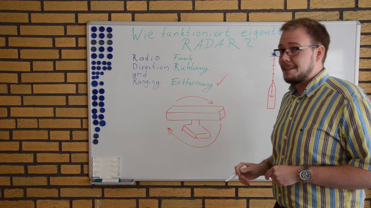 SRC, LRC, UBI - Wie funktioniert eigentlich RADAR?
