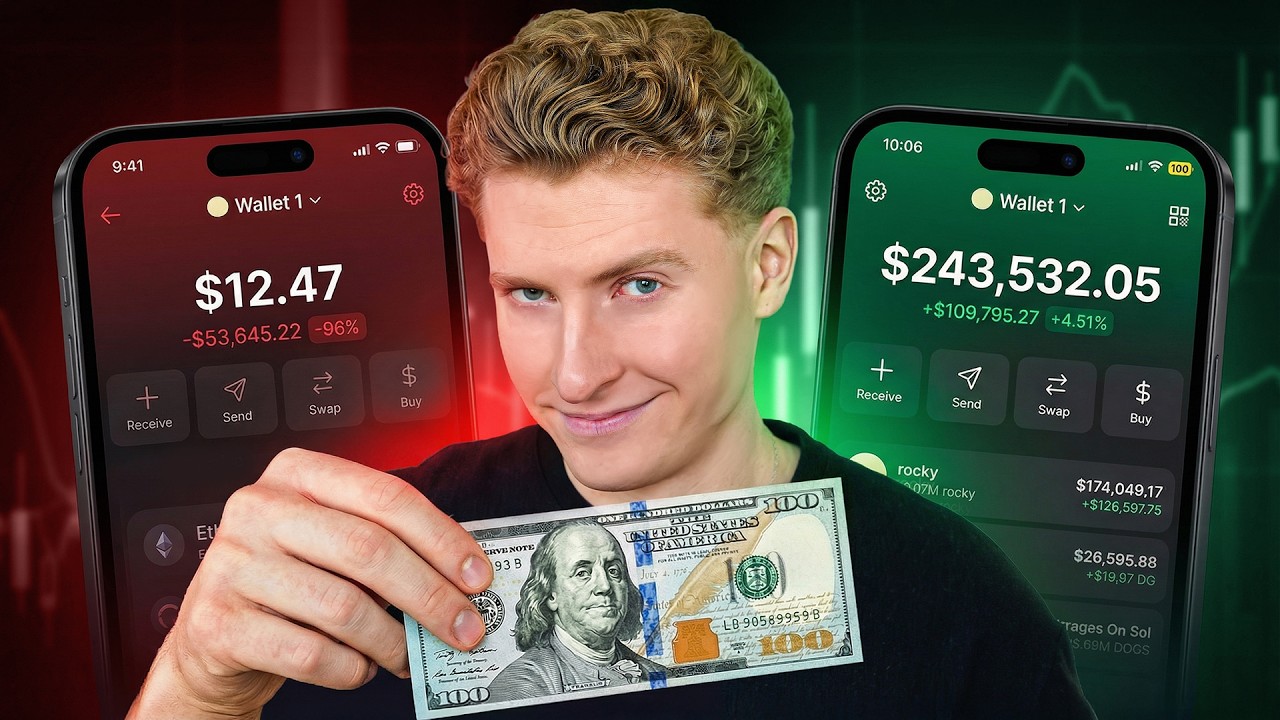 I Gave My Subscribers $100 to Trade Memecoins