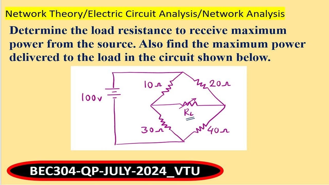 Determine the load resistance to receive maximum power from the source.