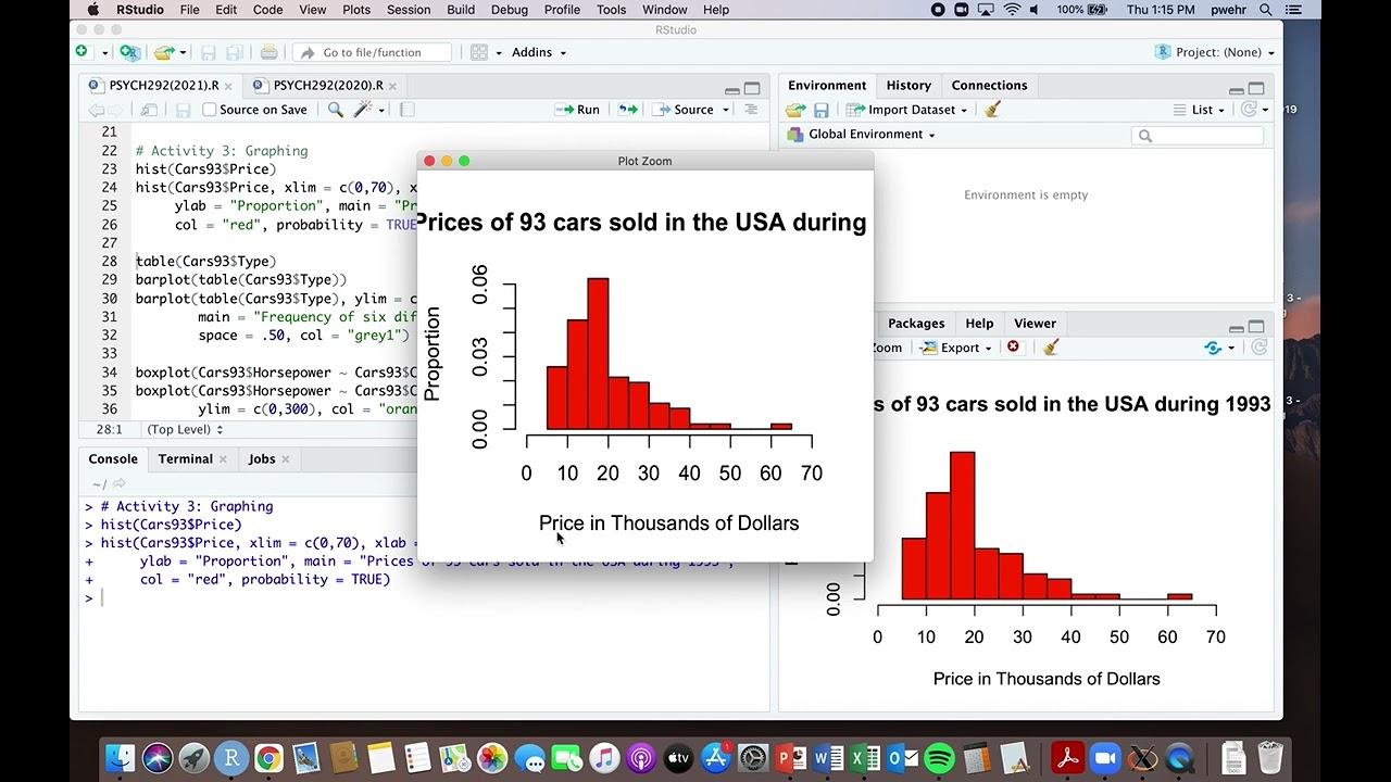Creating histograms, bar graphs, and box plots using R