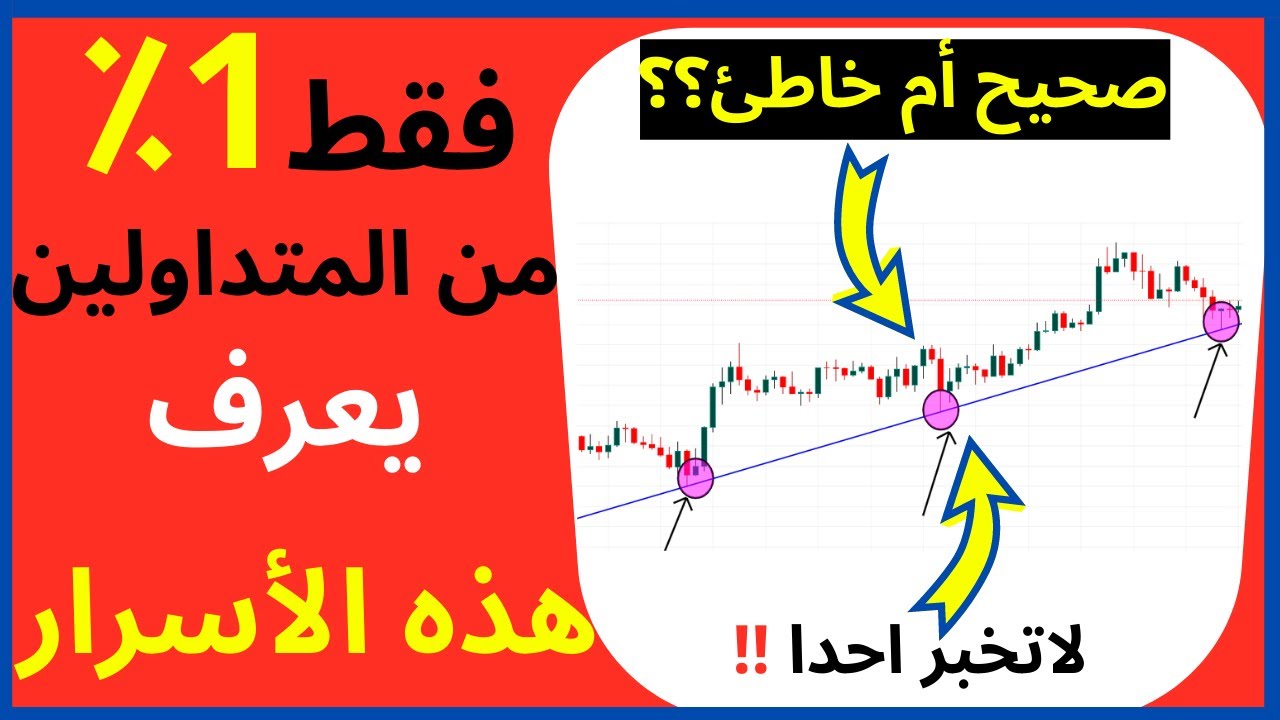 ماهو خط الترند Trendline  وكيفية رسمه كمحترف أسرار ستكتشفها لأول مرة