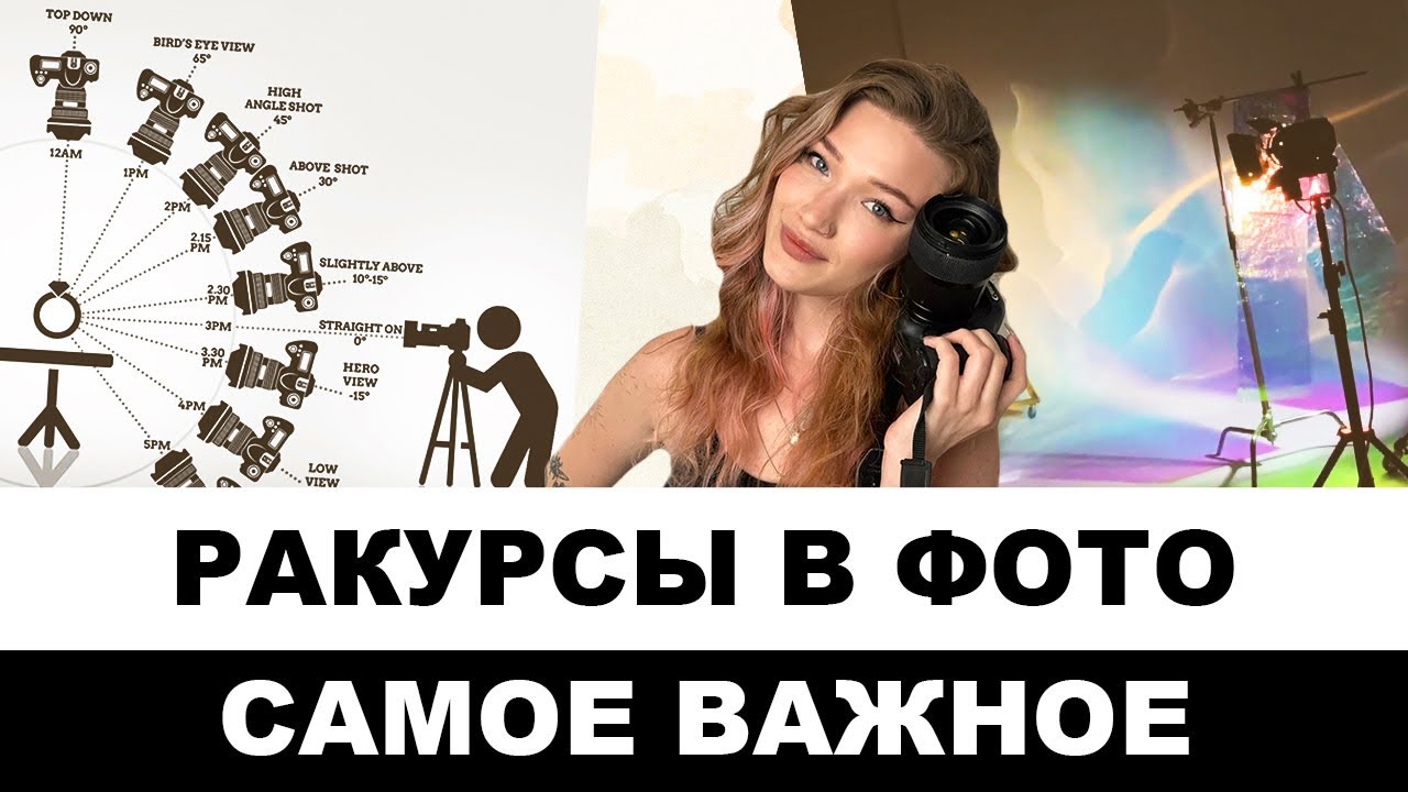 ракурсы в фотографии